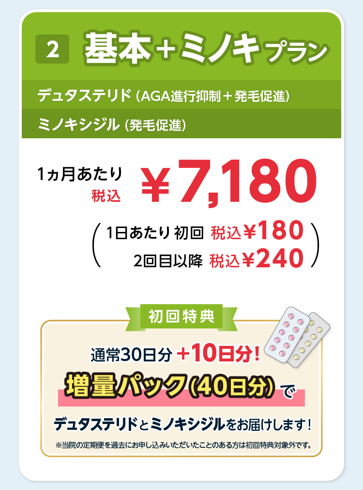 AGA治療プラン2 基本+ミノキプラン