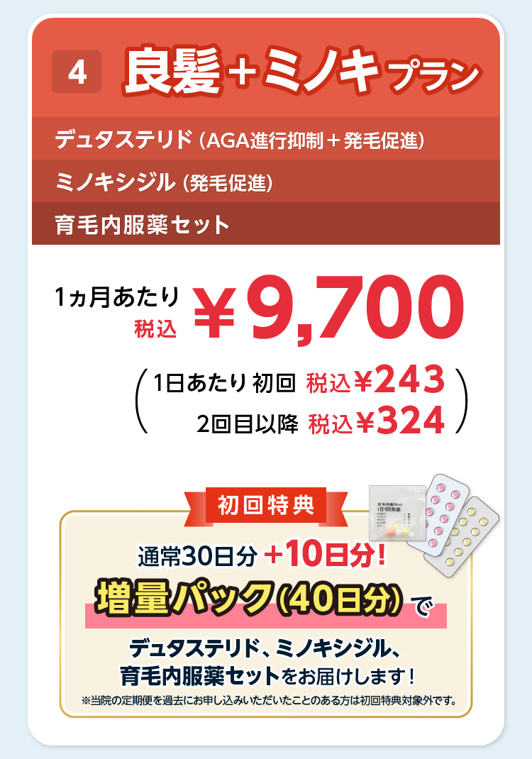 AGA治療プラン4 良髪+ミノキプラン