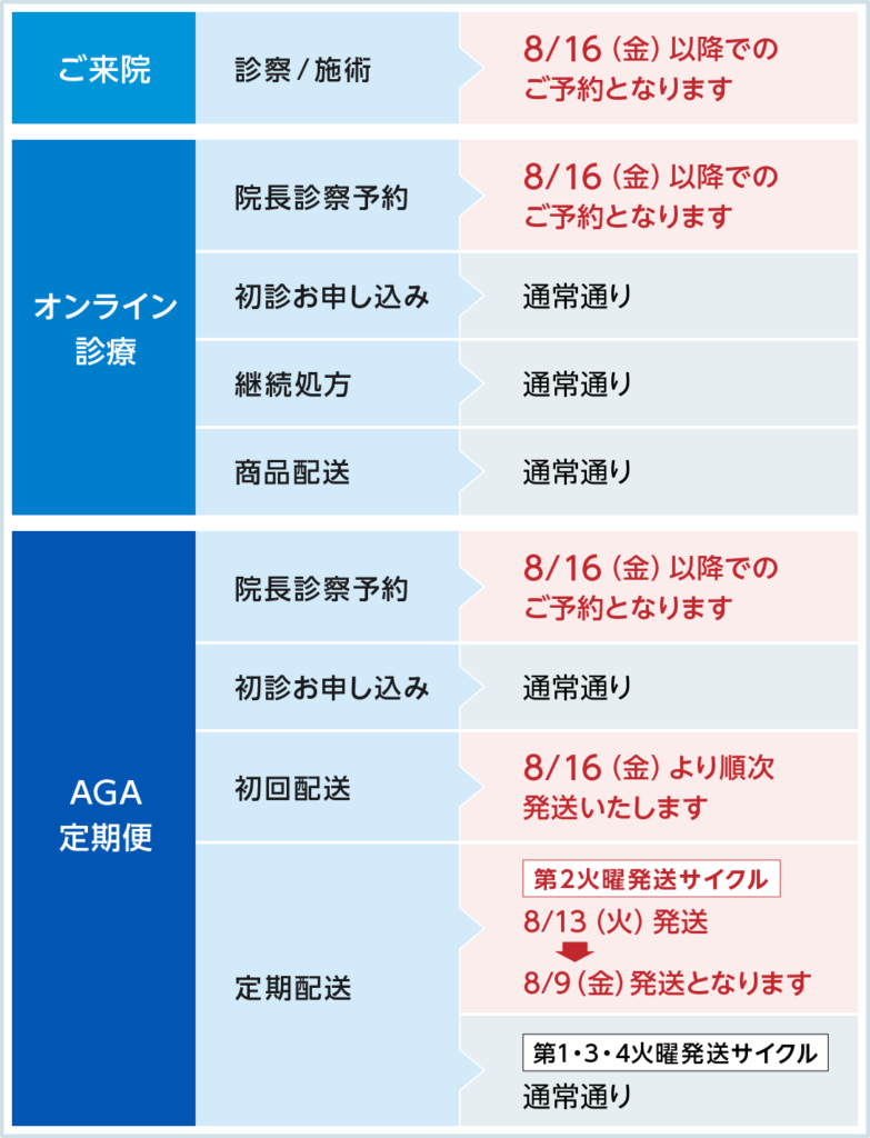 夏季休業のお知らせ