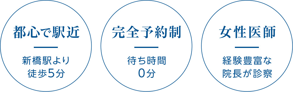 新橋駅徒歩5分 当日施術・土日診療OK