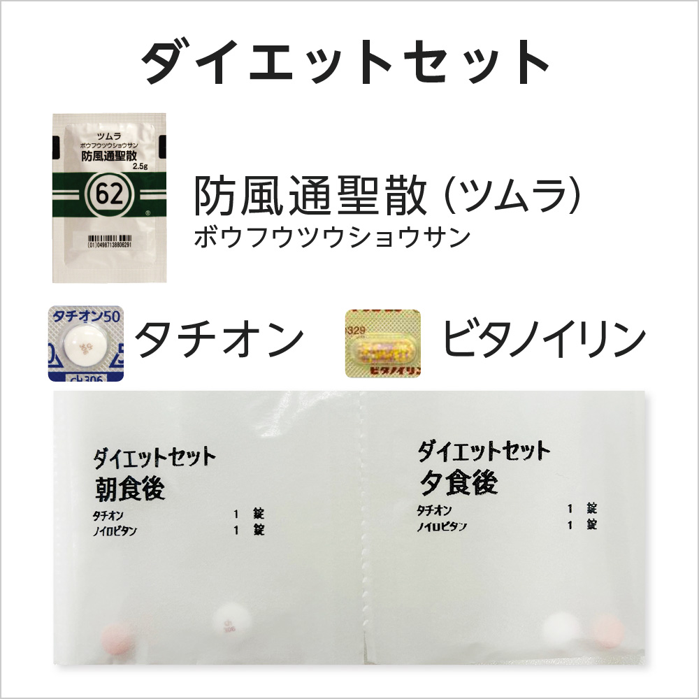 ダイエット内服薬セット