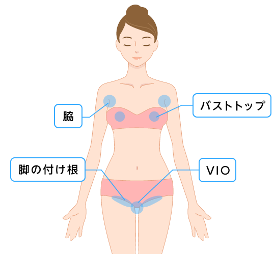 ピンクインティメイト ロナロナクリニック Lonalona